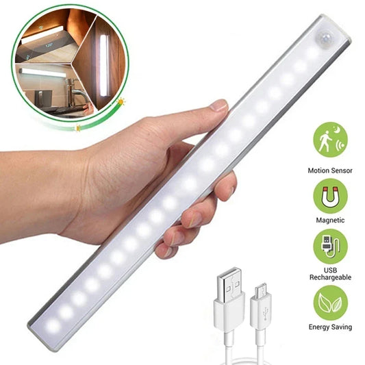LED Closet Light